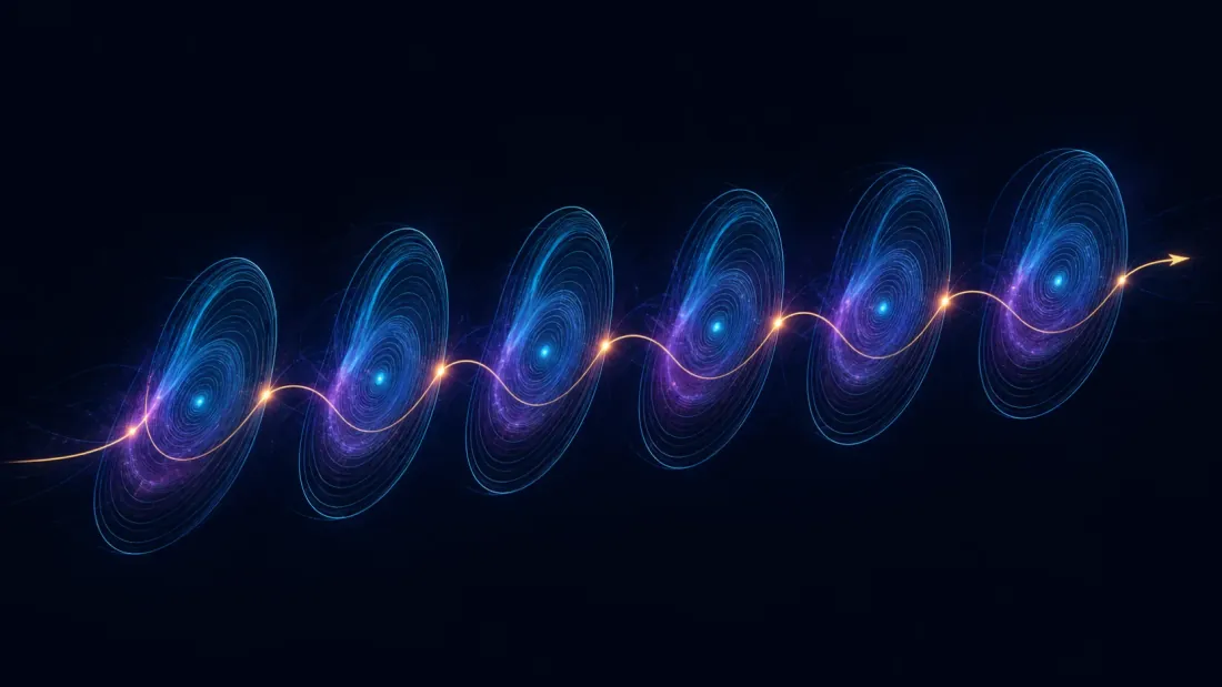 Geometric steps of a symplectic integrator