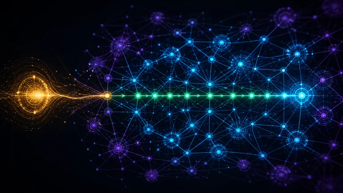 Independent shock in a crypto market network