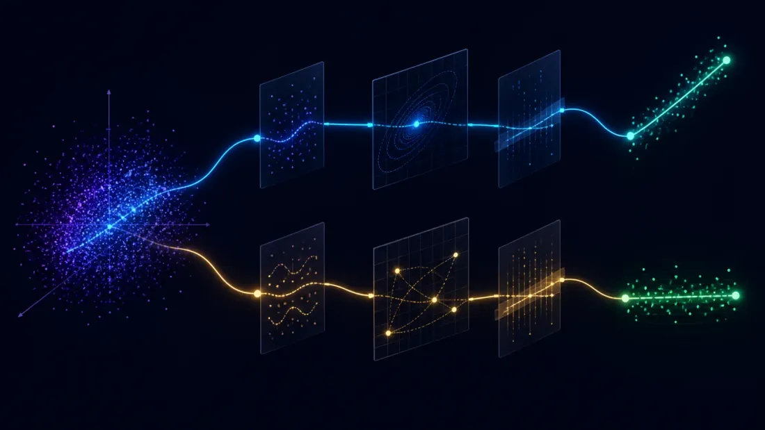 Contrasting two estimation paths