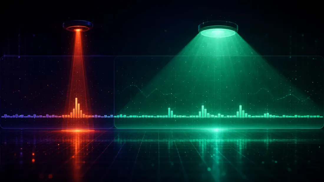 Two ways of scoring the same strategy contrasted: a narrow spotlight illuminating only the few bars a strategy traded versus a floodlight measuring the entire timeline including the flat stretches, illustrating that exposure-aware objectives cannot be gamed by rare lucky trades