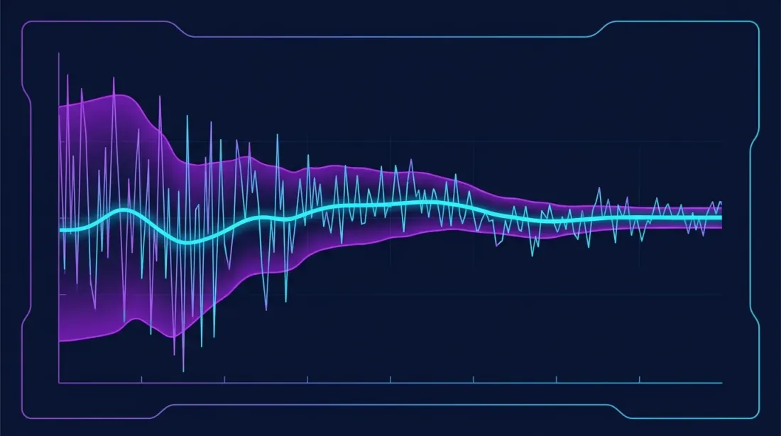 Kalman filter