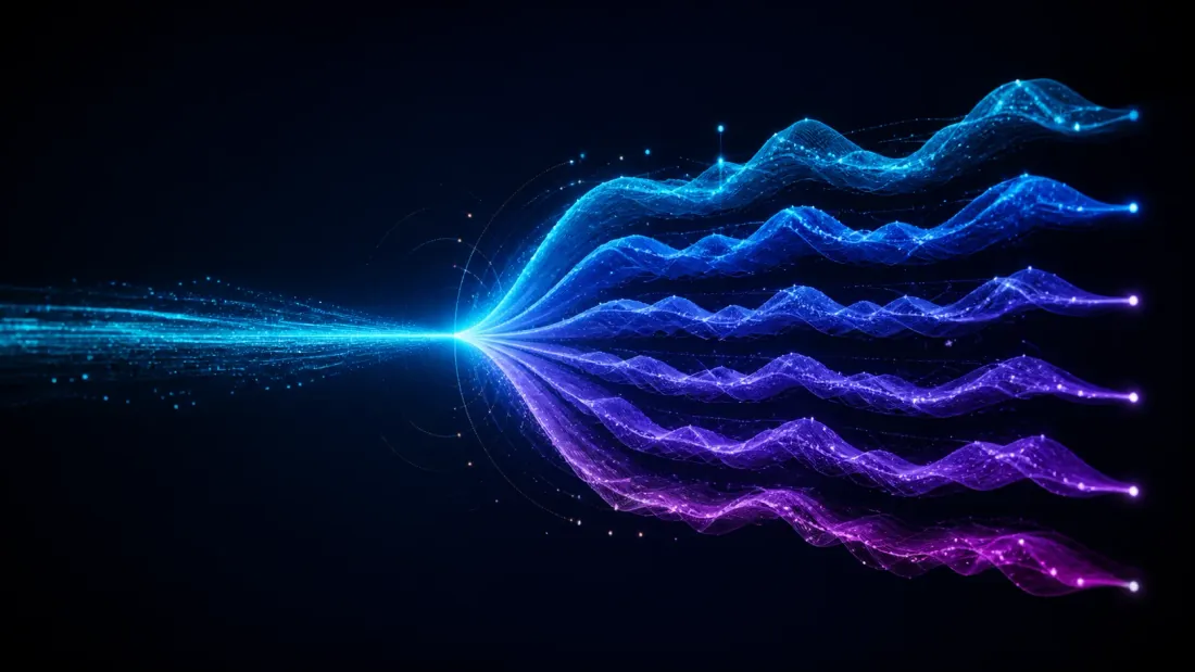 Multi horizon prediction ribbons