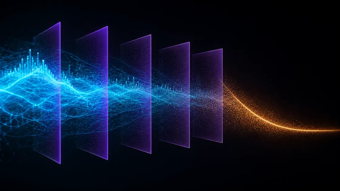 Feature attribution fading across folds
