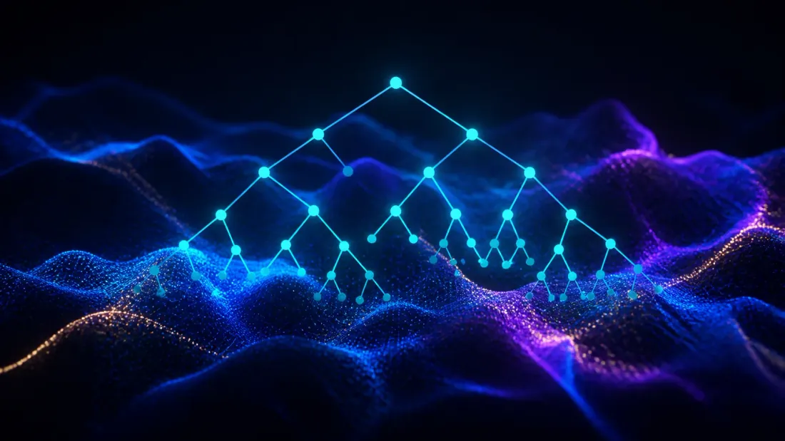 Decision tree in nonlinear market landscape