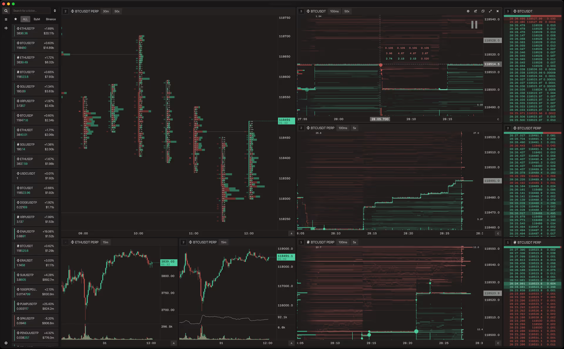 Flowsurface: Nền tảng Orderflow mã nguồn mở cho thị trường tiền điện tử