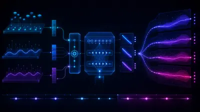Temporal Fusion Transformers for Multi-Horizon Portfolio Forecasting